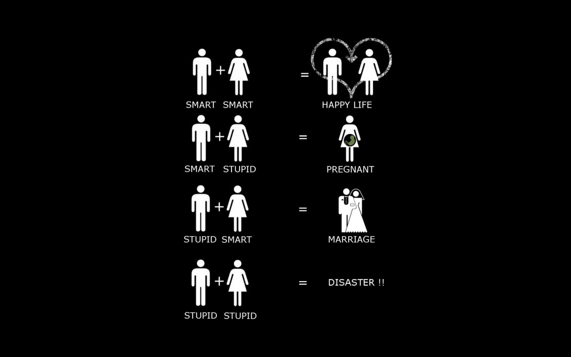 Download Wallpaper Characterization couples - Funny image