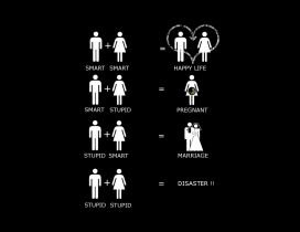 Characterization couples - Funny image